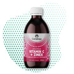 Liposomal C-vitamin + sink Canalogy engros