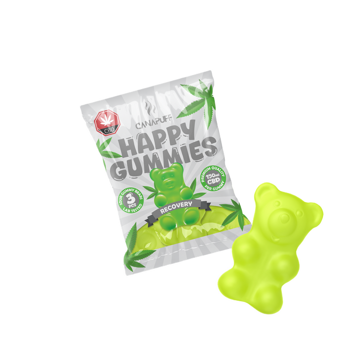 Wholesale CBD Gummies Recovery