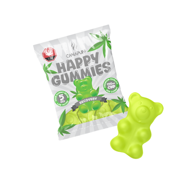 Wholesale CBD Gummies Recovery