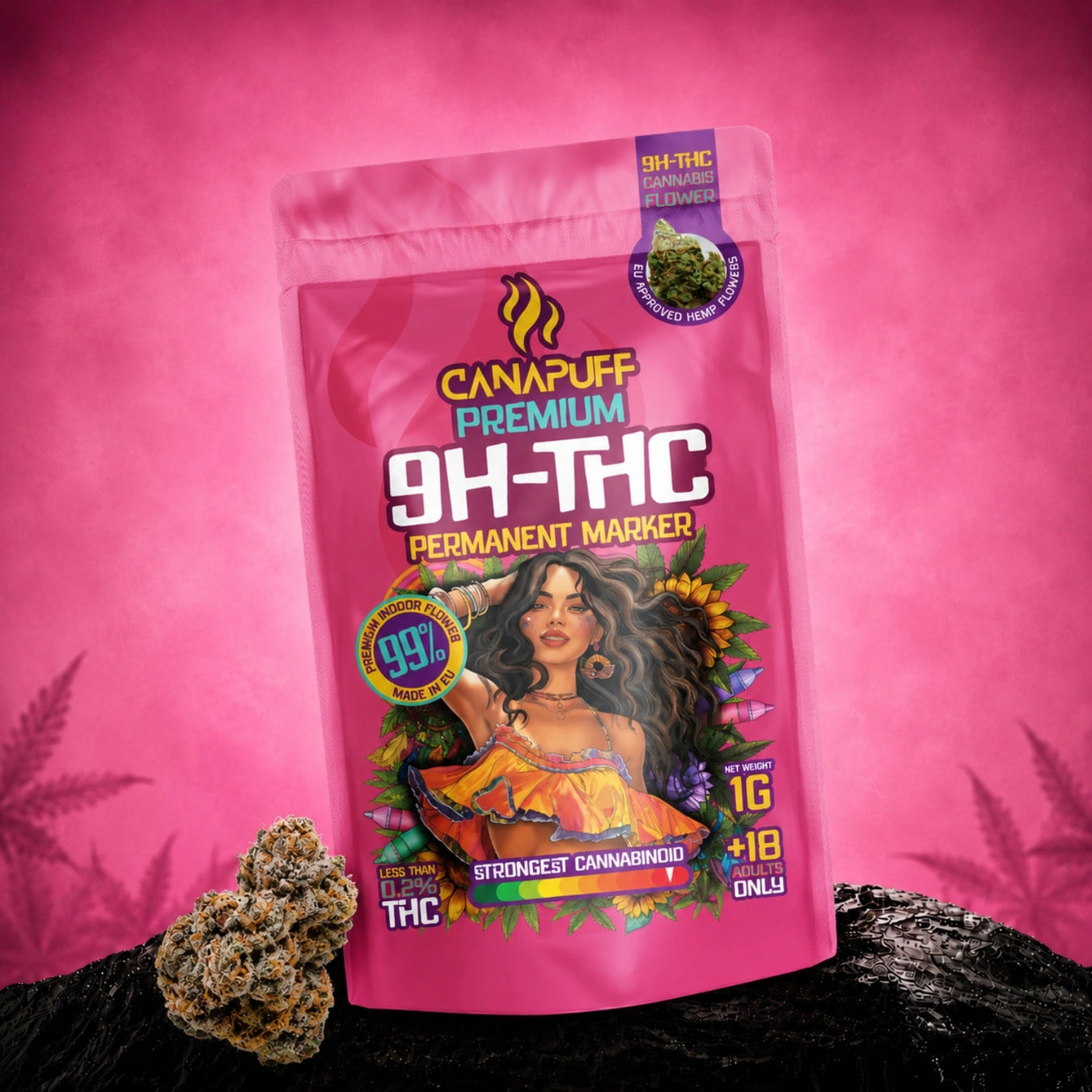 Wholesale 10-OH-THC