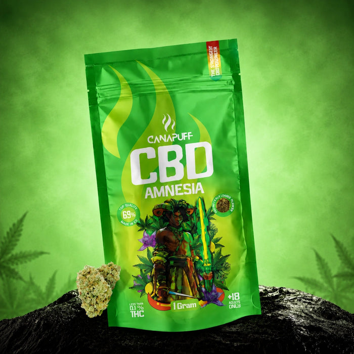 Wholesale CBD Flowers Amnesia 69%