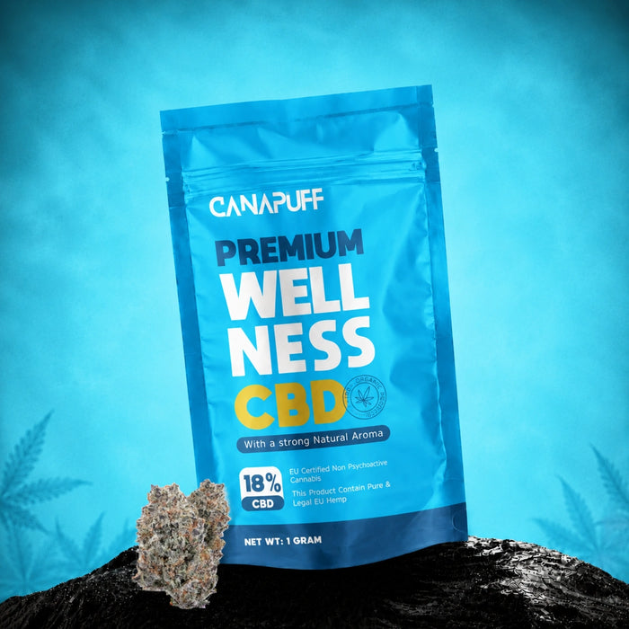 Wholesale CBD Flowers Wellness 18%