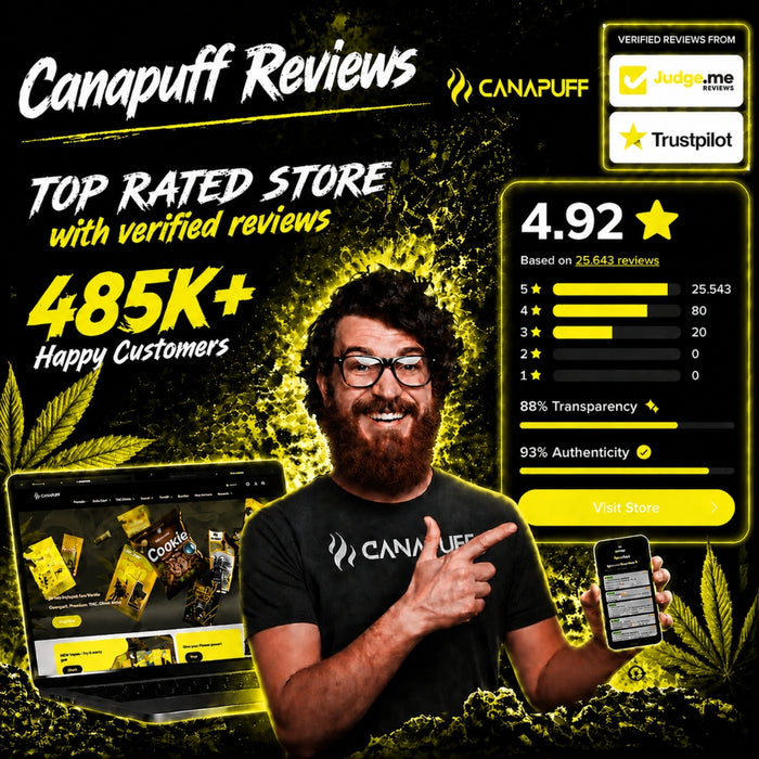 Wholesale CBD Flowers Lemon Skunk 14%
