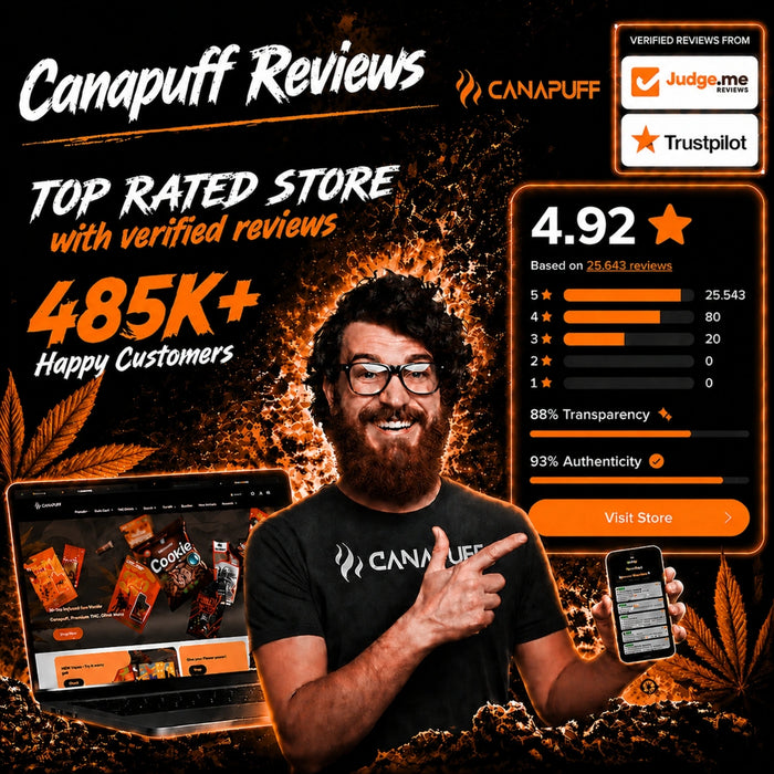 Wholesale CBD Flowers Fire Kush 13%