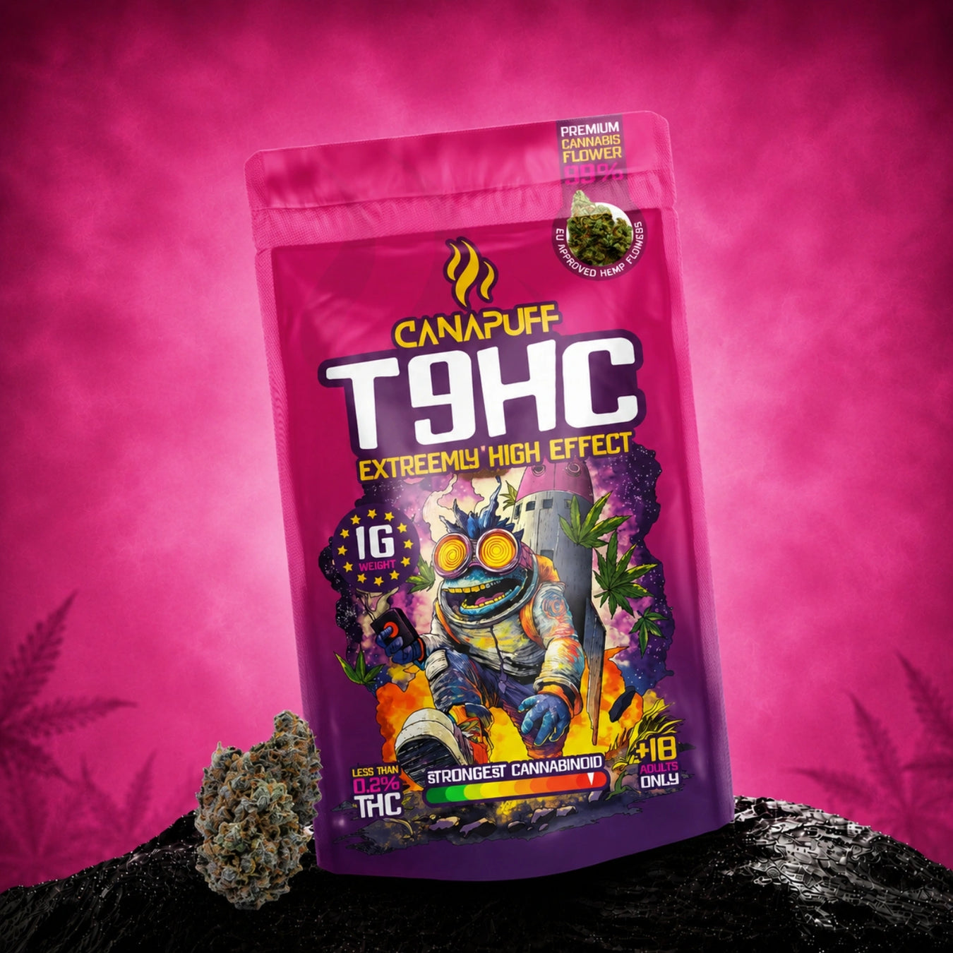 Psychoaktive Cannabinoide