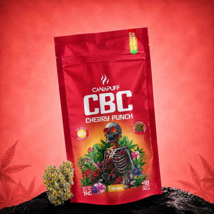 Wholesale CBC Flowers Cherry Punch 69%
