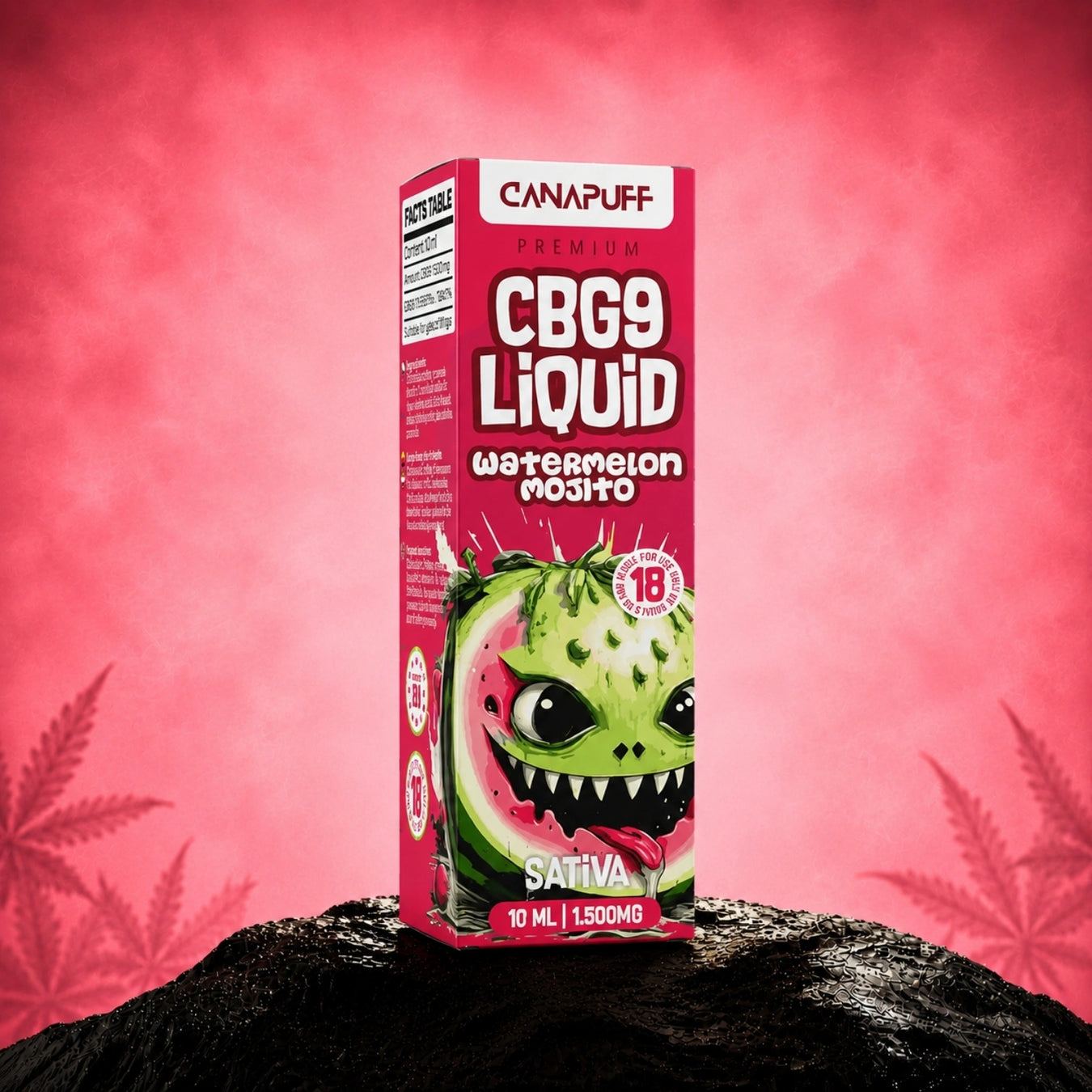 Wholesale E-Liquids Cannabis