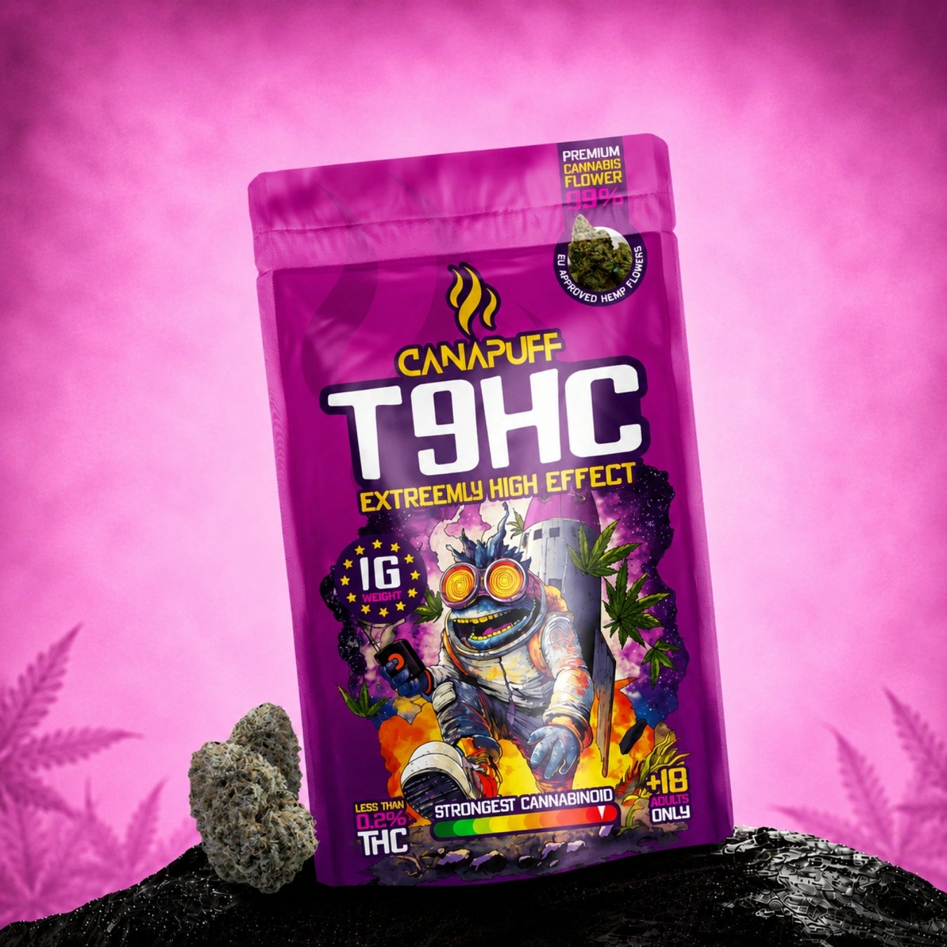 Cannabinoidi Psicoattivi