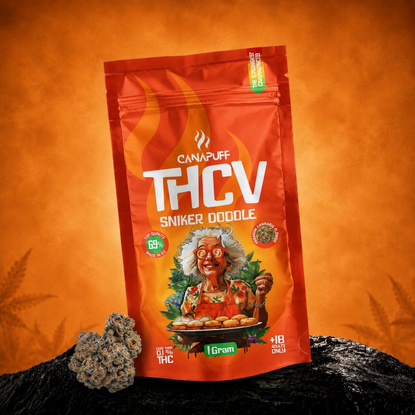 Wholesale THCv