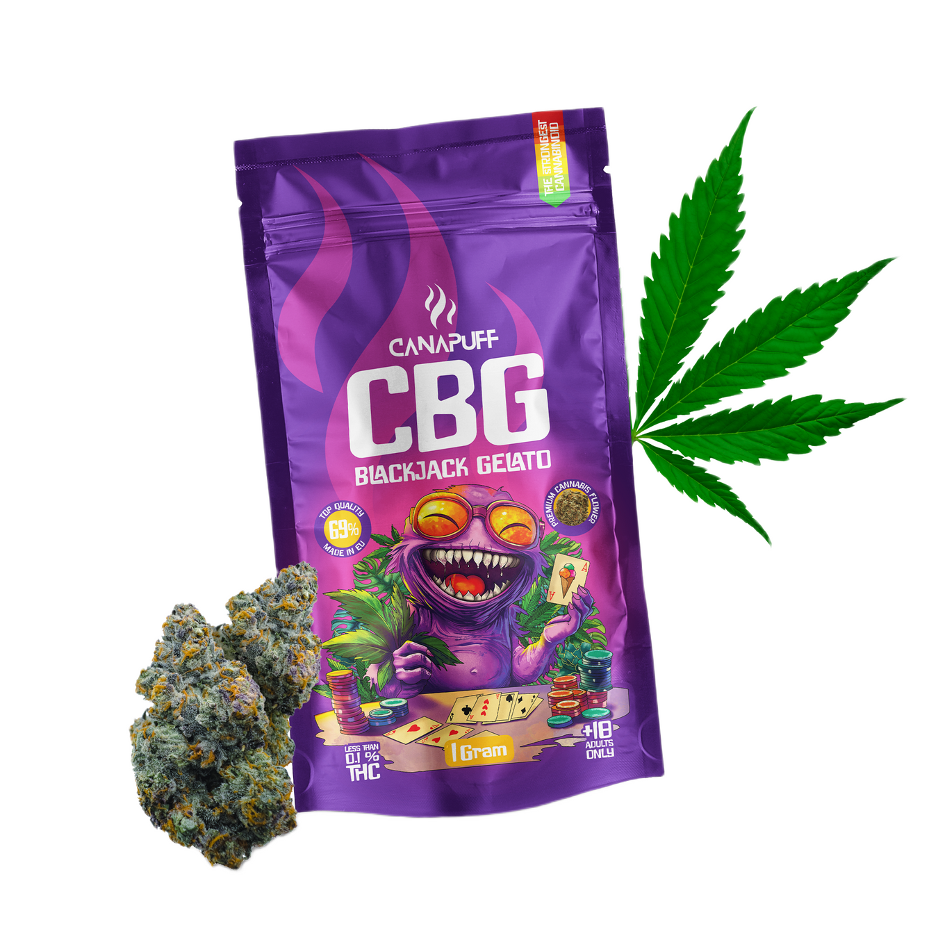 Groothandel CBG