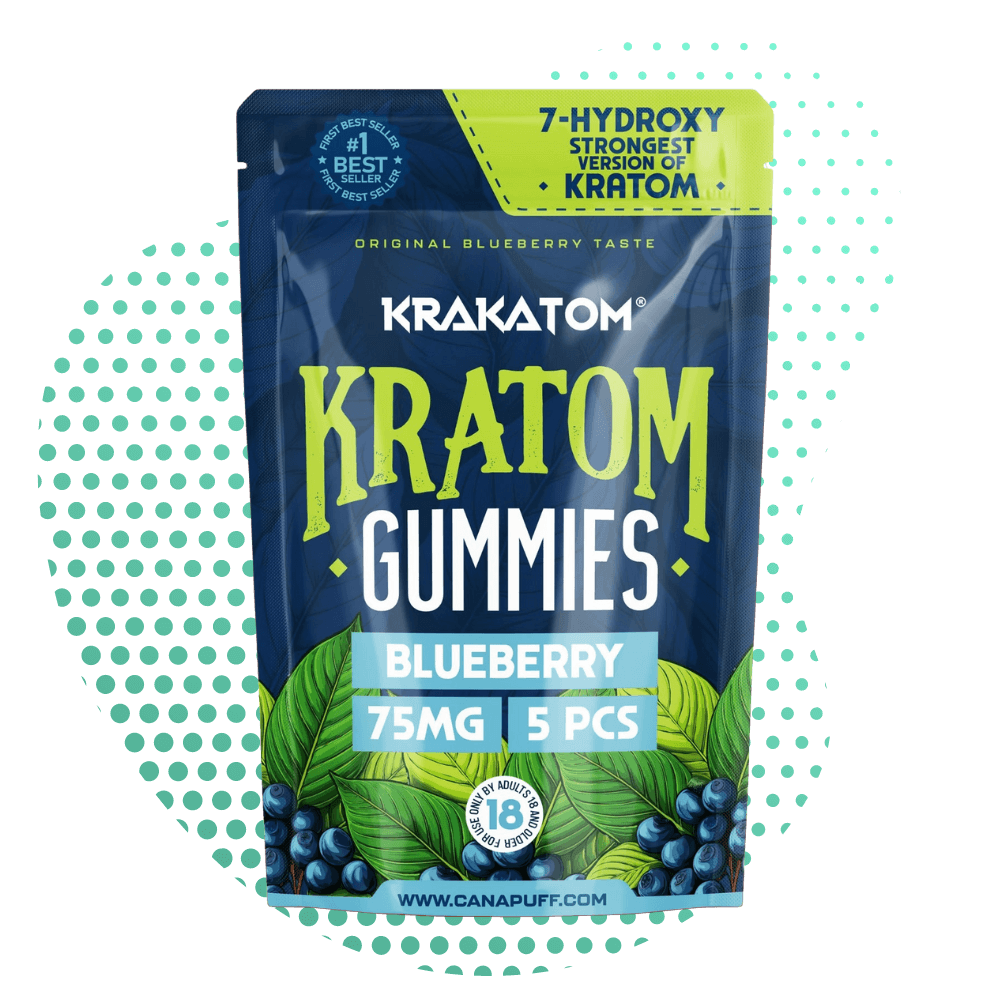 Wholesale 7-Hydroxy Kratom Gummies