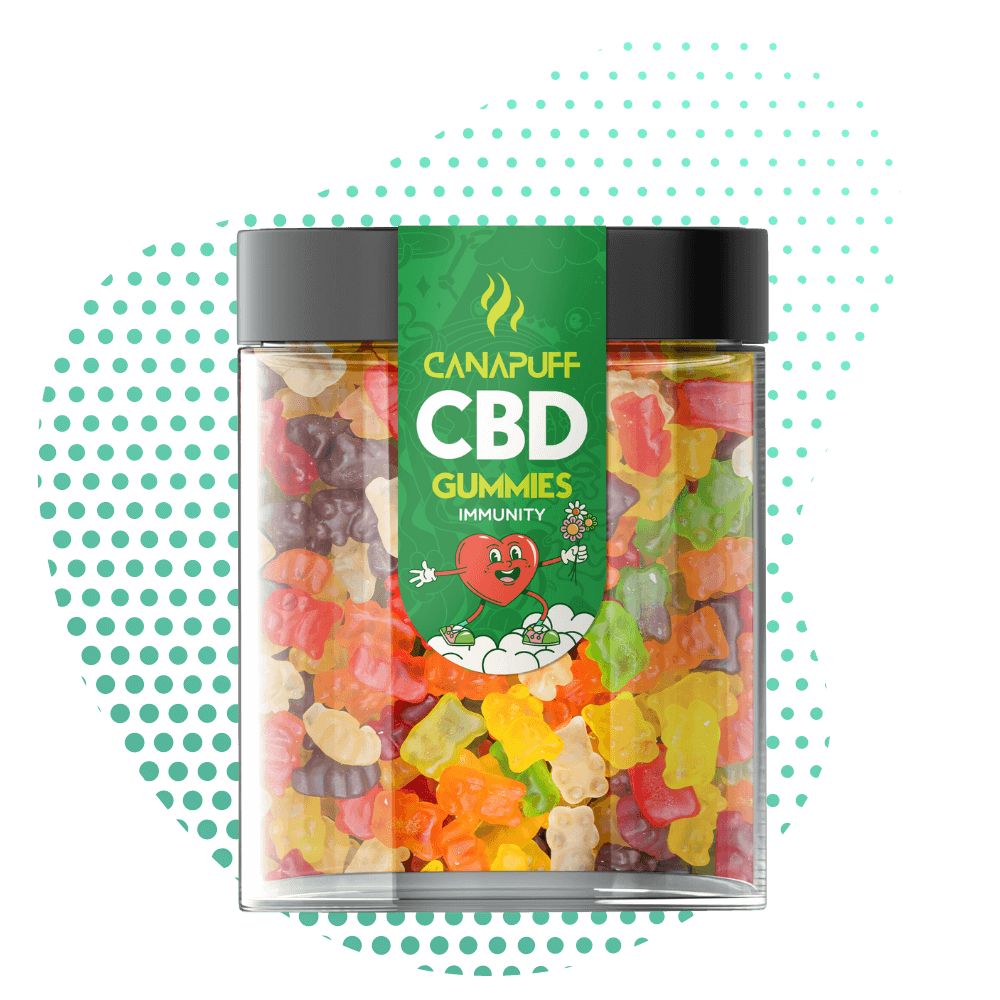 Wholesale CBD Gummies