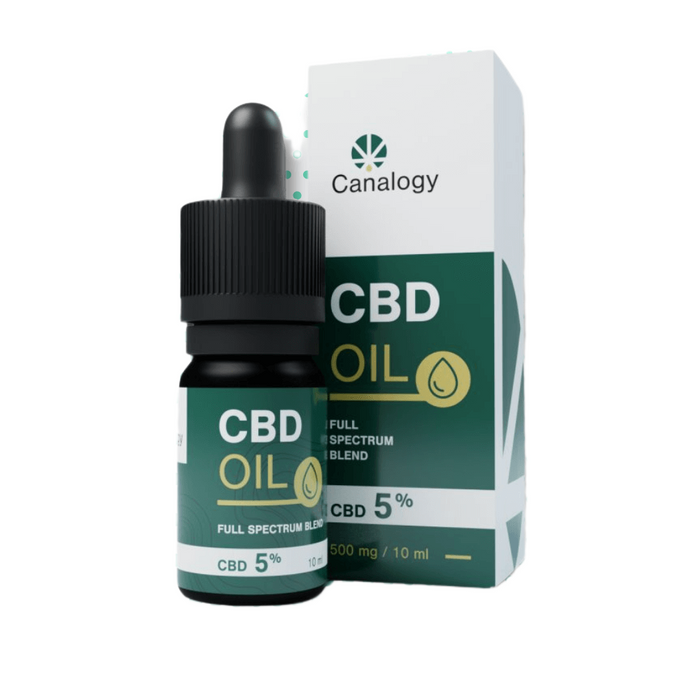 Wholesale CBD Oil 5% Canalogy
