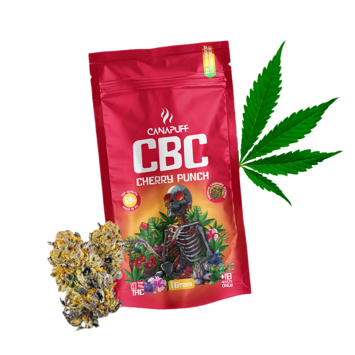 Wholesale CBC Flowers Cherry Punch 69%