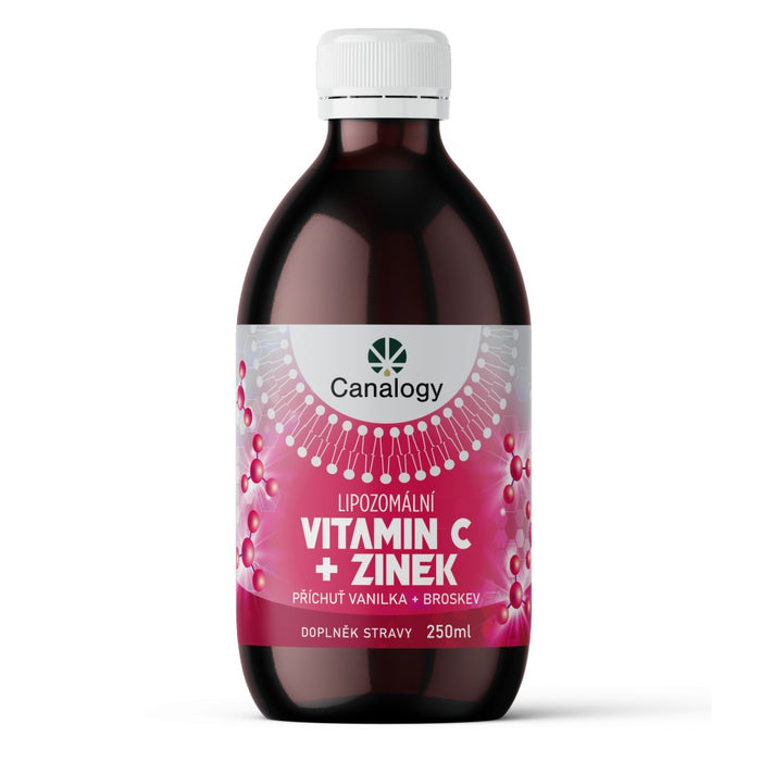 Wholesale Liposomal Vitamin C + Zinc Canalogy