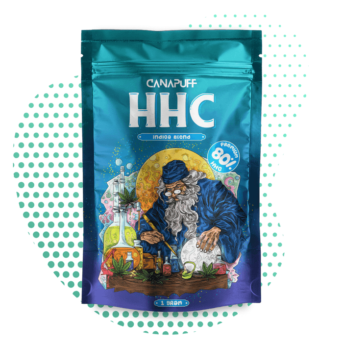 Wholesale HHC flowers 80% Indica Blend